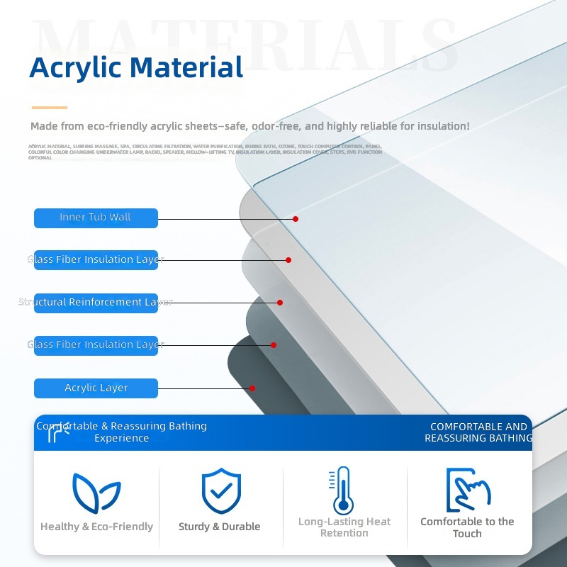 Acrylic Massage Bathtub, Smart - Home Bathroom Jacuzzi Tub 评论和价格