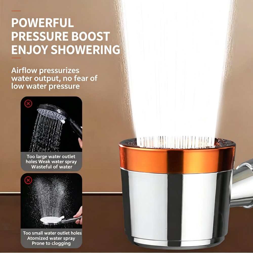 High-Pressure Handheld Shower  - Home One Bathroom Accessories 评论和价格